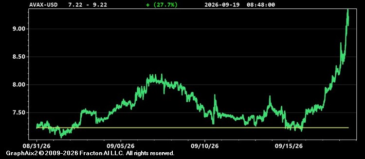 avax-usd.jpg